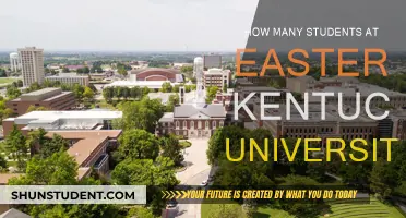 Exploring Eastern Kentucky University's Student Population