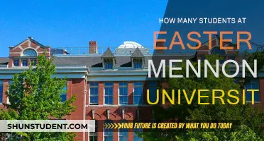 Exploring Eastern Mennonite University's Student Population