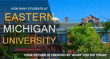 Exploring Eastern Michigan University's Student Population