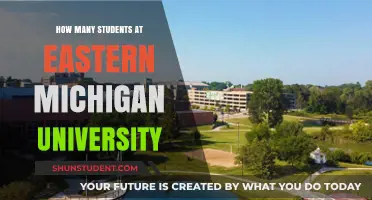 Exploring Eastern Michigan University's Student Population