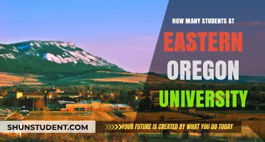 Eastern Oregon University: Unveiling Student Population Insights