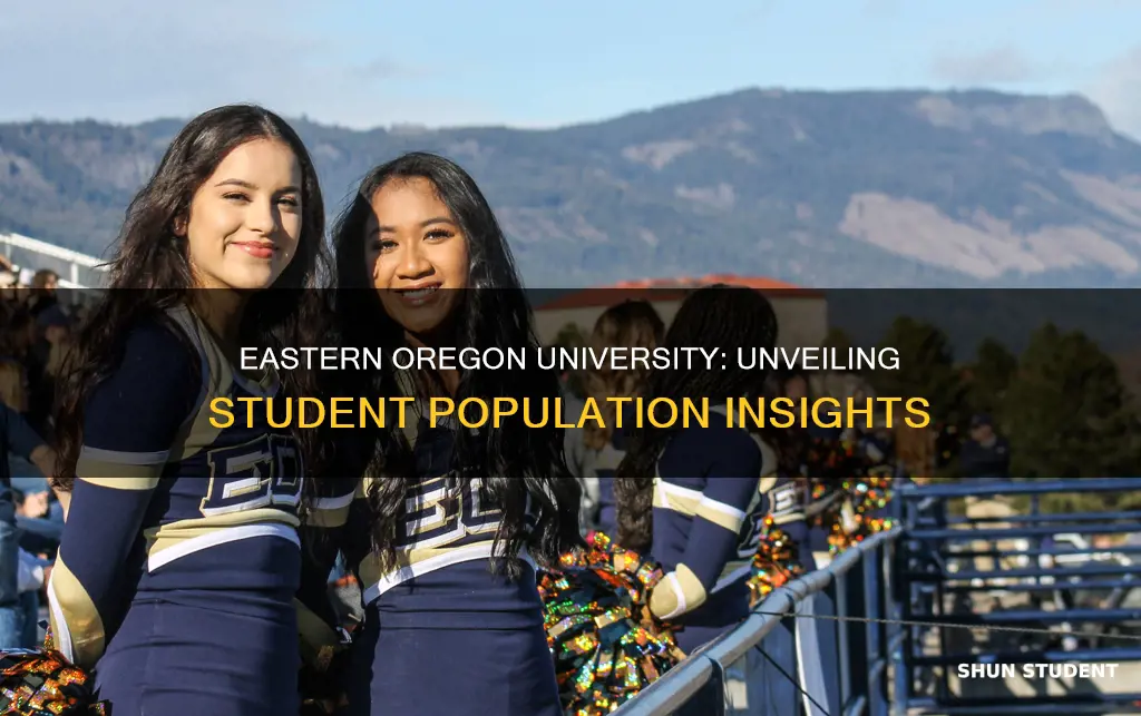 how many students at eastern oregon university