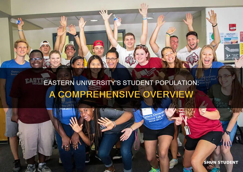 how many students at eastern university