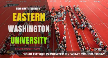 Eastern Washington University: Unveiling Student Population Insights