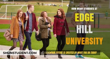 Edge Hill University's Student Population: A Comprehensive Overview