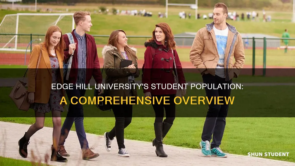 how many students at edge hill university