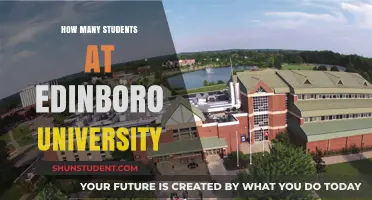 Edinboro University's Student Population: A Comprehensive Overview