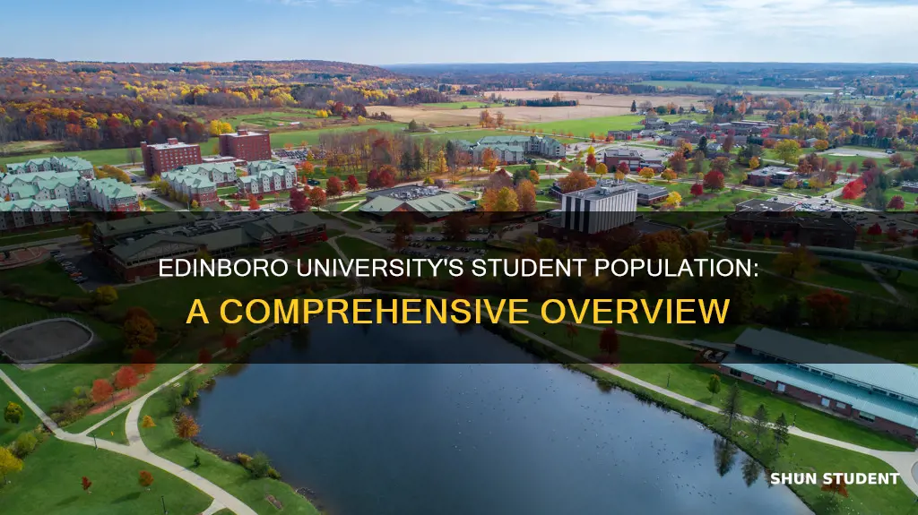 how many students at edinboro university