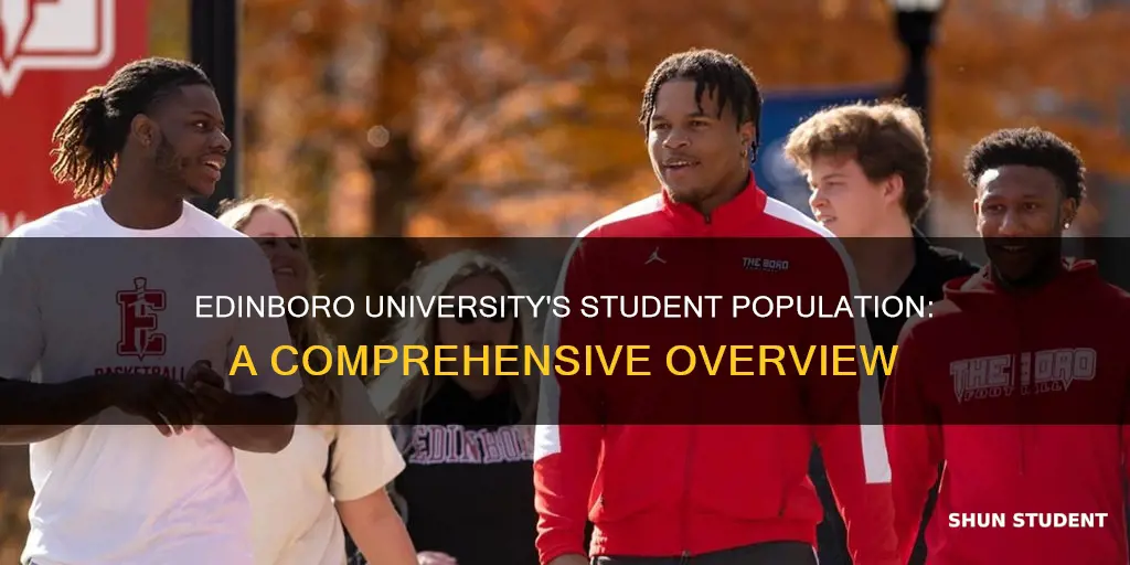 how many students at edinboro university