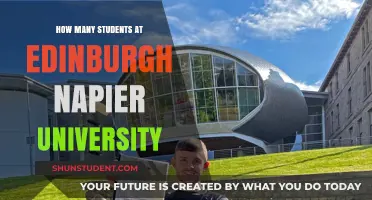 Edinburgh Napier University: Unveiling Student Population Insights