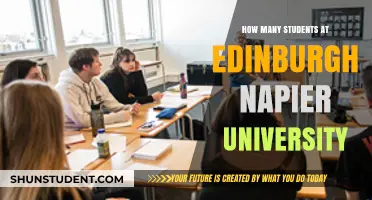 Edinburgh Napier University: Student Population Insights