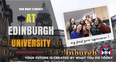 Edinburgh University Student Population: A Comprehensive Overview