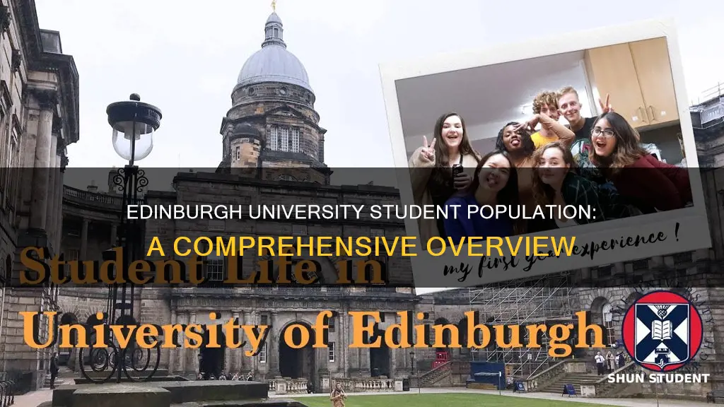 how many students at edinburgh university