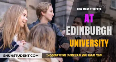 Edinburgh University: Student Population Insights