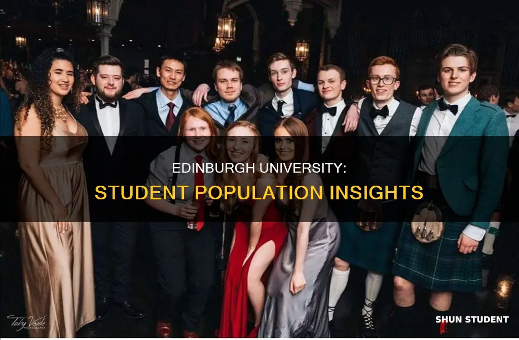 how many students at edinburgh university