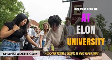 A Vibrant Community: Elon University's Student Population