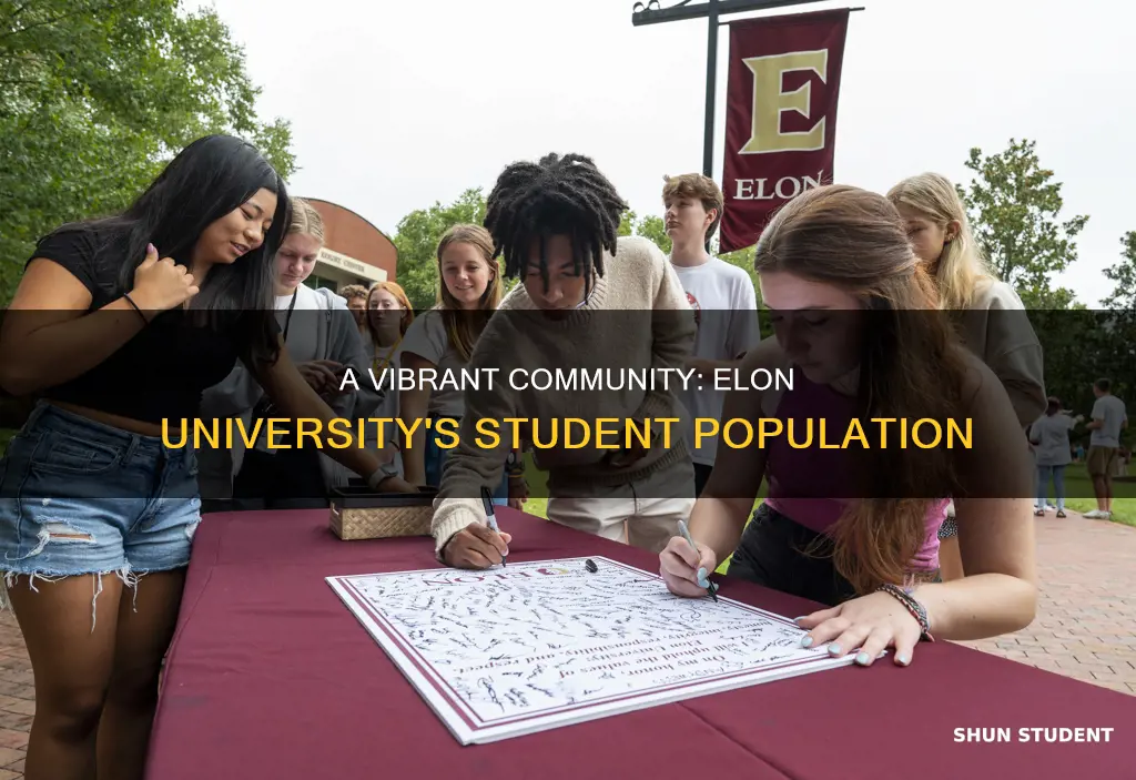 how many students at elon university