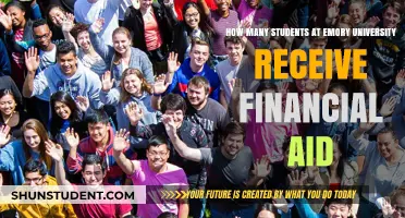 Emory University: Financial Aid Recipients and Statistics