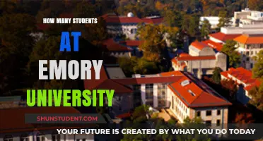 Emory University's Student Population: A Comprehensive Overview