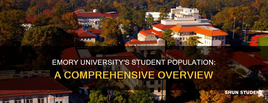 how many students at emory university