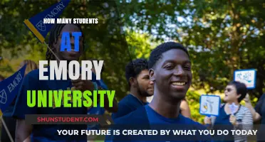 Emory University's Student Population: A Comprehensive Overview