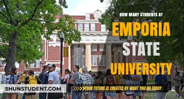 Unveiling Emporia State's Student Population: A Comprehensive Overview