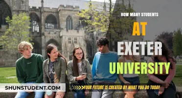 Exeter University Student Population: A Comprehensive Overview