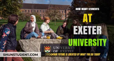 University of Exeter: Student Population Insights