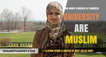 Unveiling the Muslim Student Population at Fairfield University