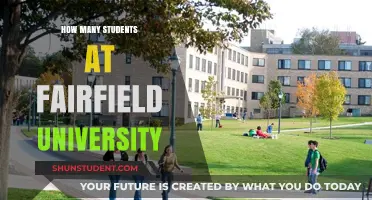 Fairfield University's Student Population: A Comprehensive Overview
