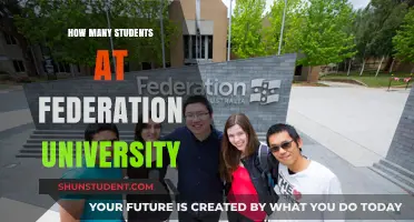 Federation University Student Population: A Comprehensive Overview