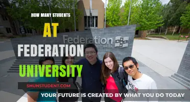 Enrolment Insights: Federation University's Student Population