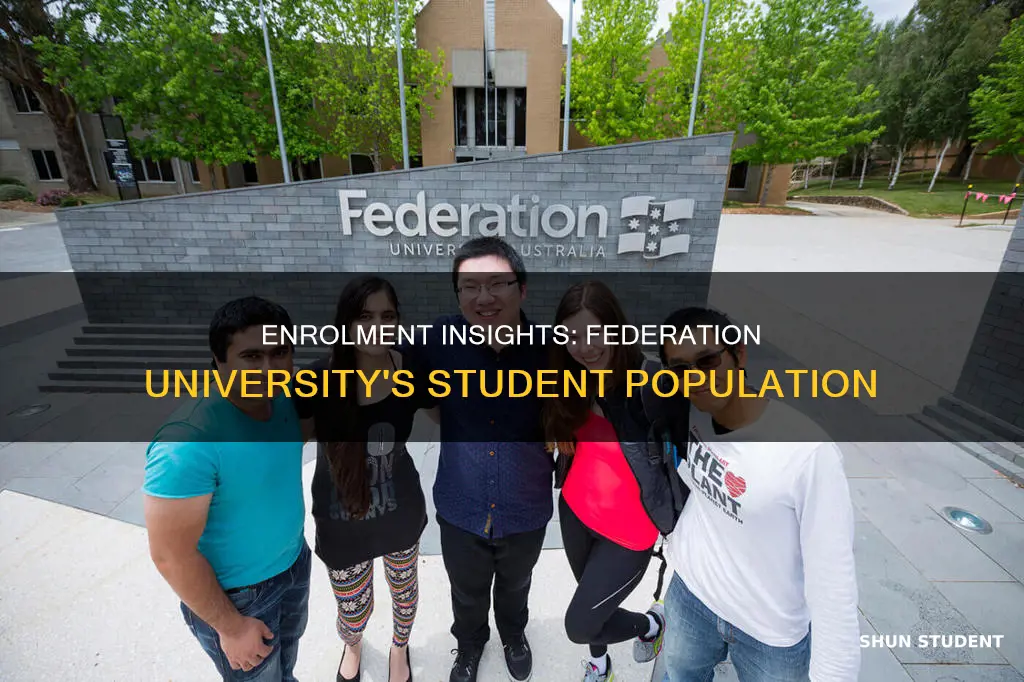 how many students at federation university