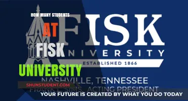 Fisk University's Student Population: How Many?