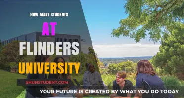 Flinders University Student Population: A Comprehensive Overview