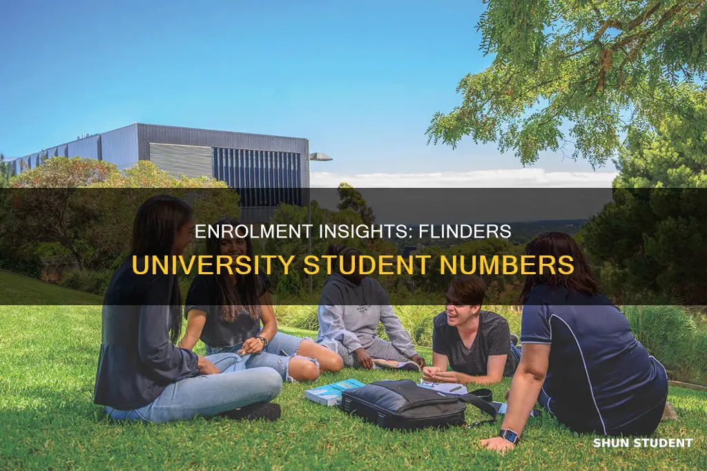 how many students at flinders university