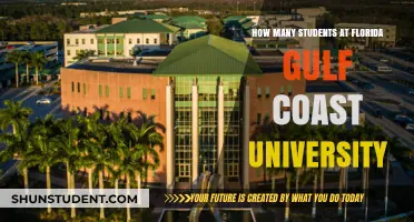 FGCU Student Population: How Many Eagles Soar?
