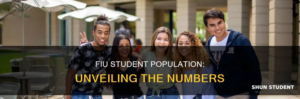 how many students at florida international university