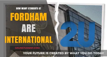 International Students at Fordham: A Growing Community