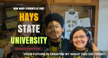 Unveiling Fort Hays State University's Student Population: A Comprehensive Overview