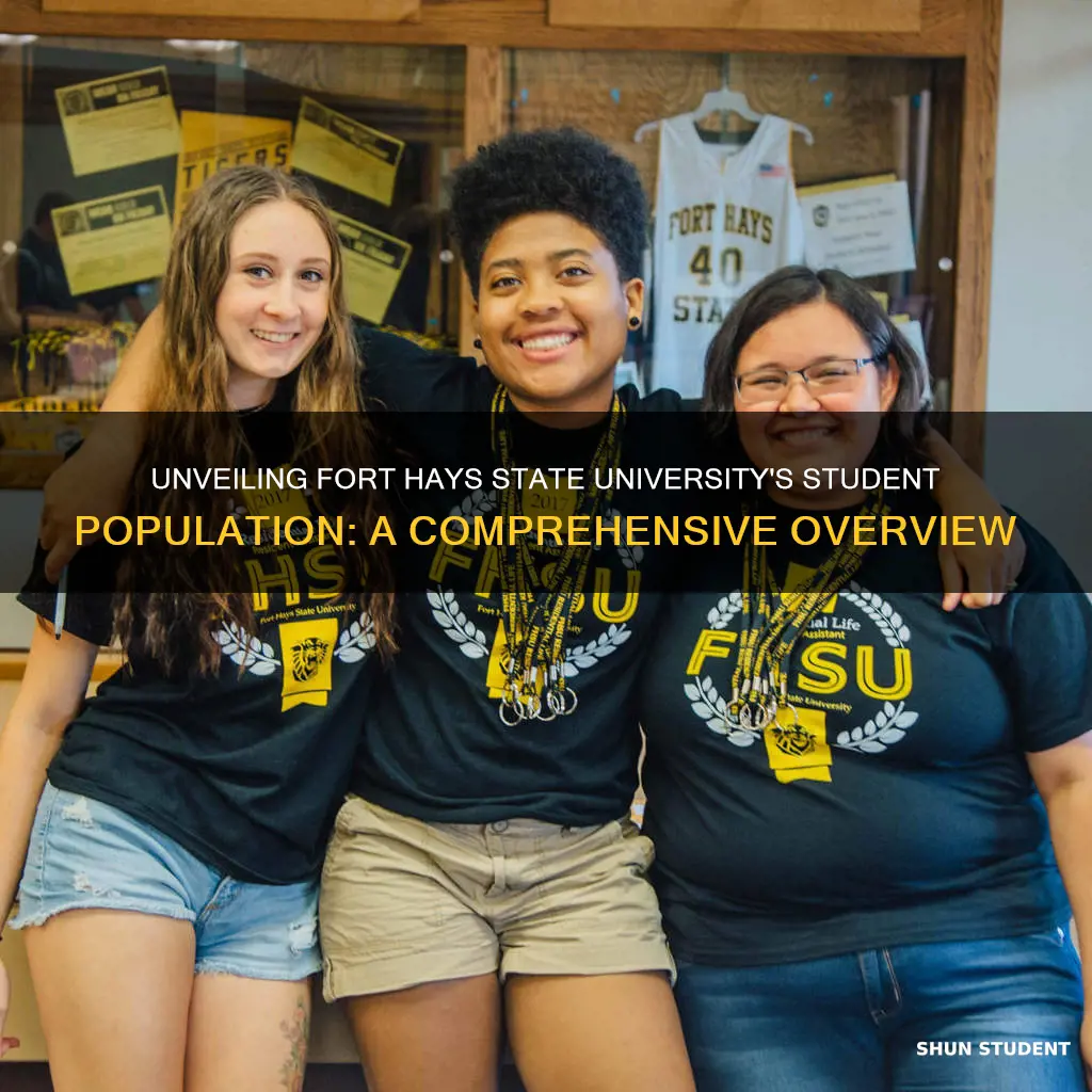 how many students at fort hays state university