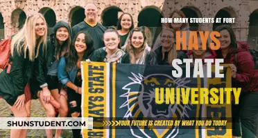Fort Hays State University: Student Population Insights
