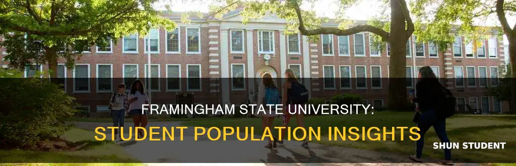 how many students at framingham state university