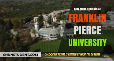 Unveiling Franklin Pierce University's Student Population: A Comprehensive Overview