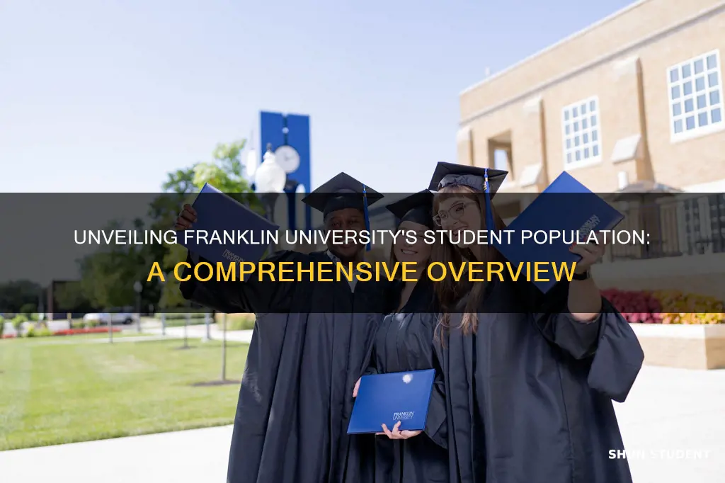 how many students at franklin university