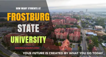 Frostburg State's Student Population: A Comprehensive Overview