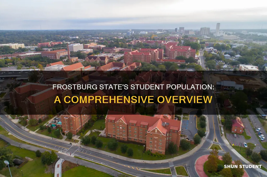 how many students at frostburg state university