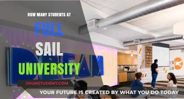Full Sail University: Student Population and You