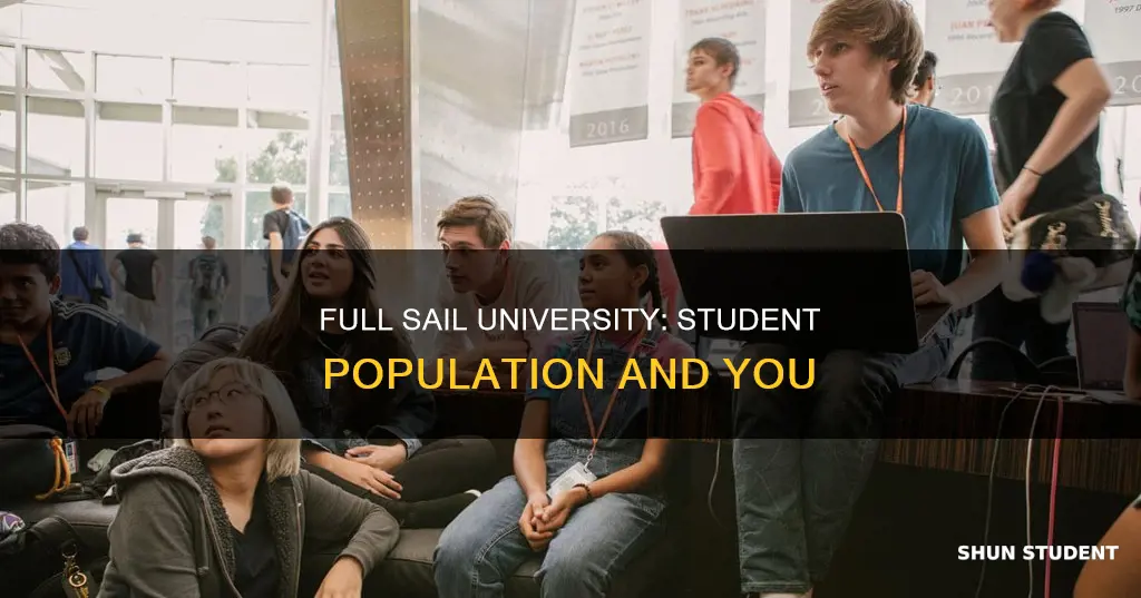how many students at full sail university