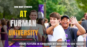 Furman University's Student Population: A Comprehensive Overview